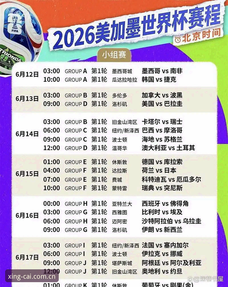 看懂2026世界杯J组，3个数字比熬夜看球更管用